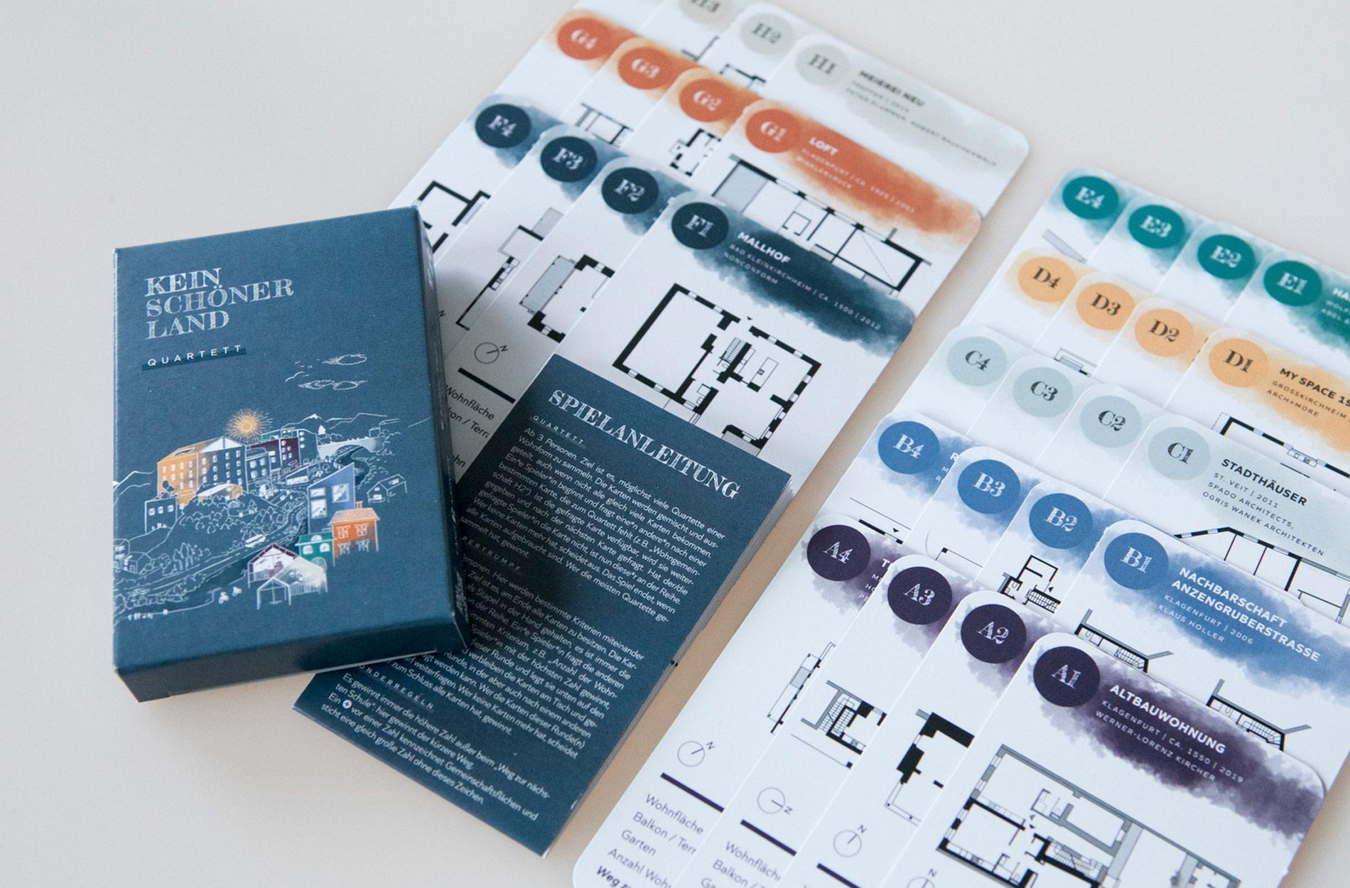 Kein Schöner Land - Quartett - Kartenspiel Wohnformen