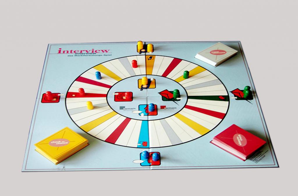 Interview - das Markforschungsspiel - spielerisch Meinungen einholen, Wissenwertes über die Marktforschung erfahren, 